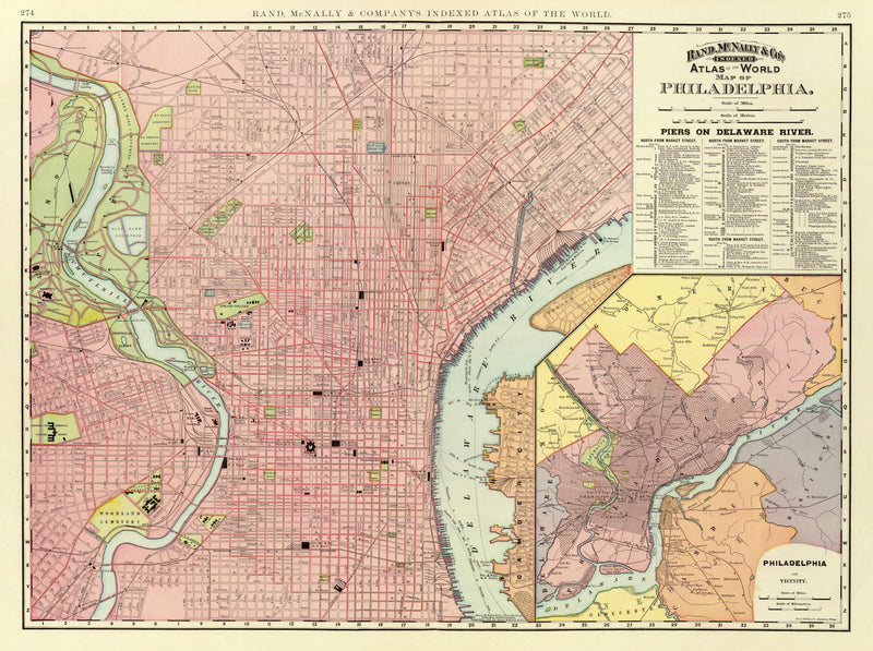 Size comparison using Vintage Map of Philadelphia, Pennsylvania 1897
