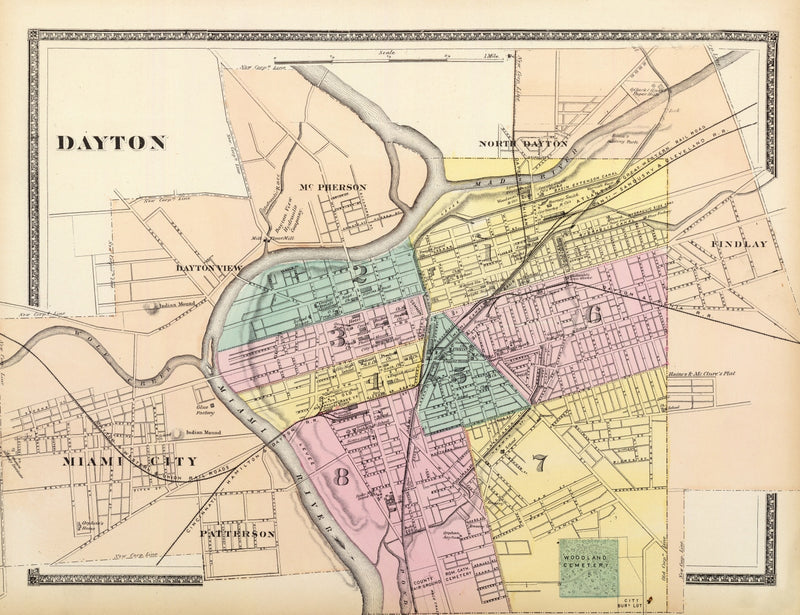 Size comparison using Vintage Map of Dayton, Ohio 1872