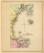 Scarborough history