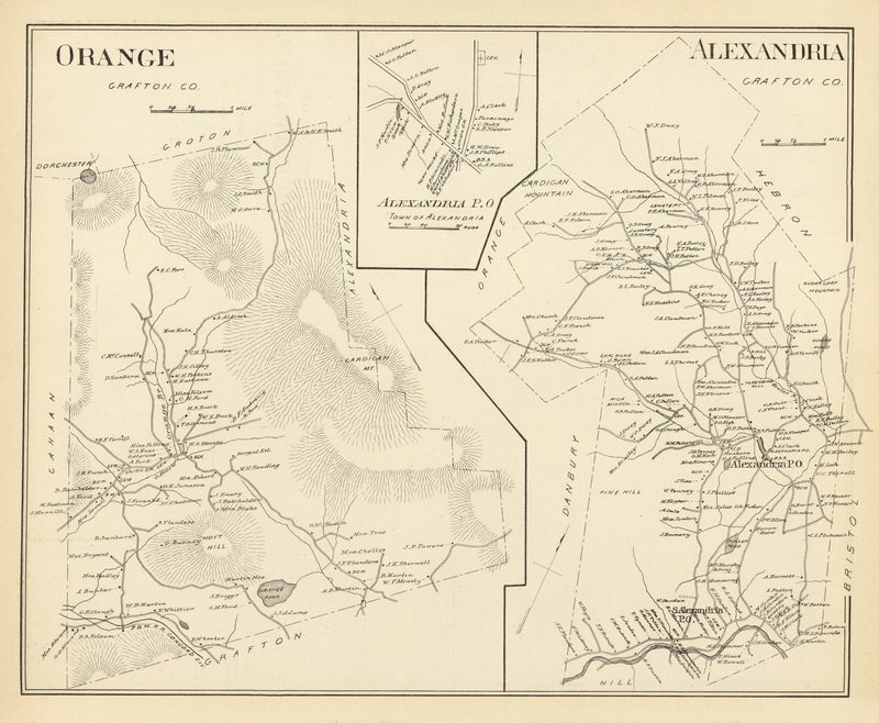 Size comparison using Vintage Map of Alexandria, New Hampshire 1892