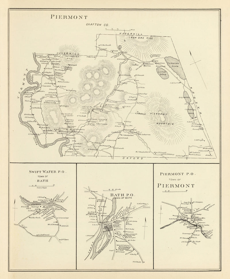 Size comparison using Vintage Map of Piermont, New Hampshire 1892
