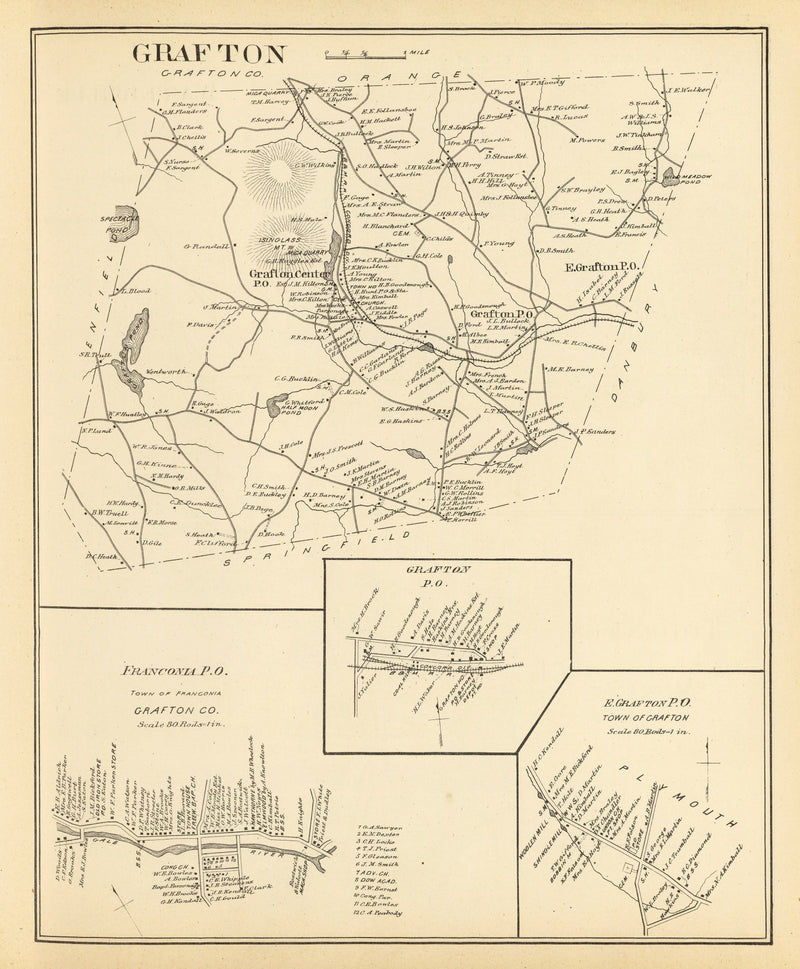Size comparison using Vintage Map of Franconia, New Hampshire 1892