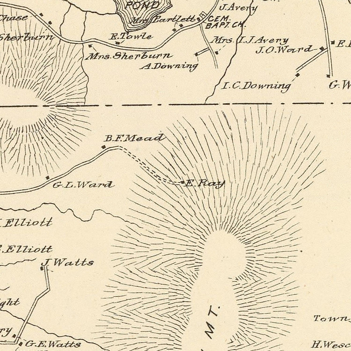 Restored historic details from the 1892 city map of Ellsworth, New Hampshire