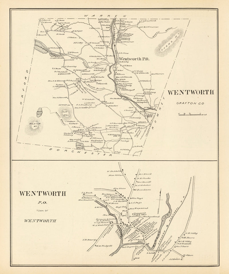 Size comparison using Vintage Map of Wentworth, New Hampshire 1892
