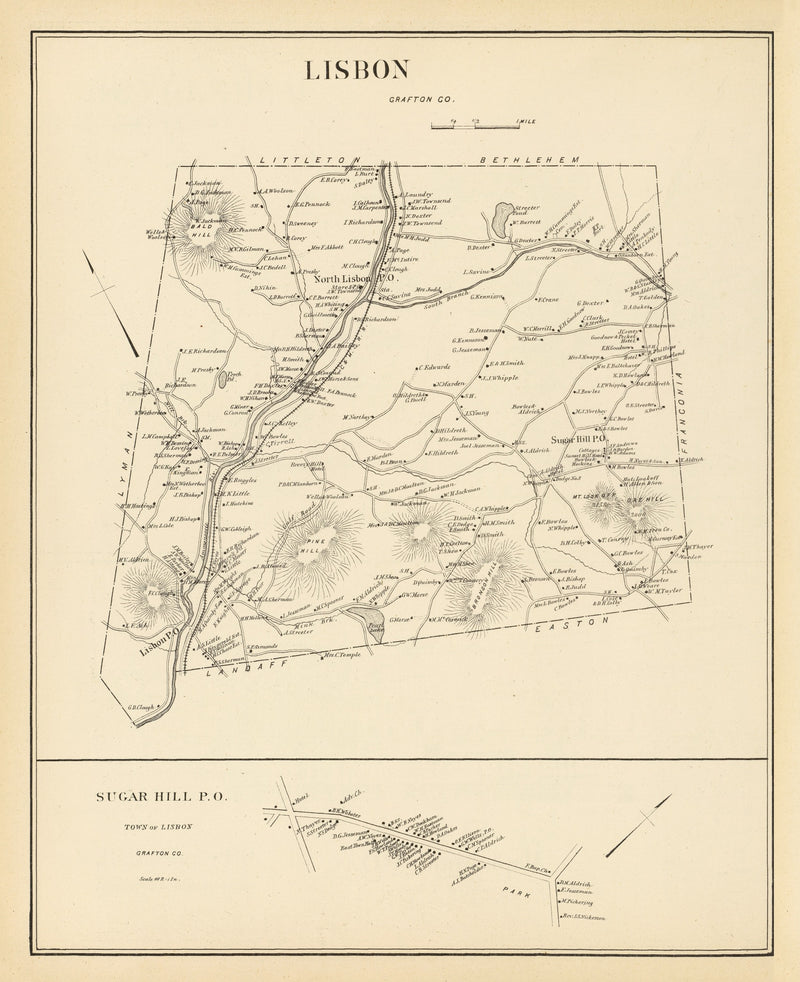 Size comparison using Vintage Map of Lisbon, New Hampshire 1892