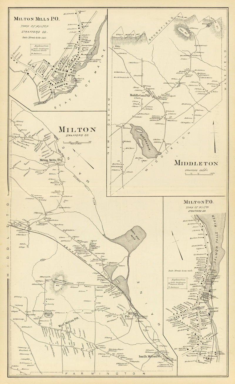 Size comparison using Vintage Map of Middleton, New Hampshire 1892