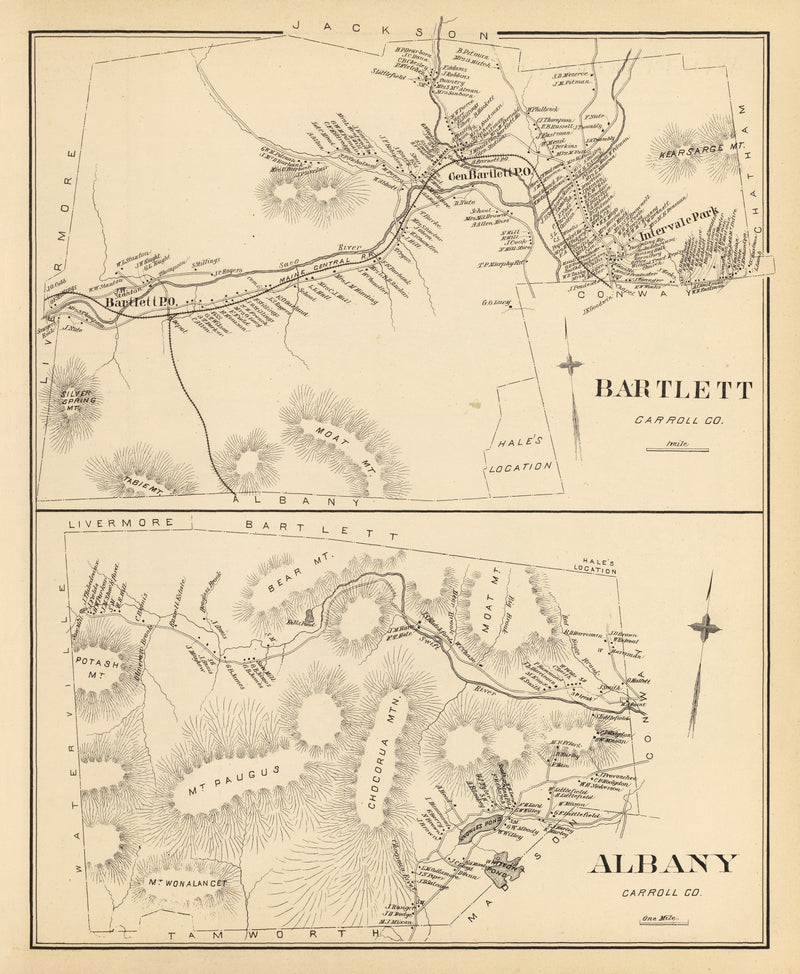 Size comparison using Vintage Map of Albany, New Hampshire 1892