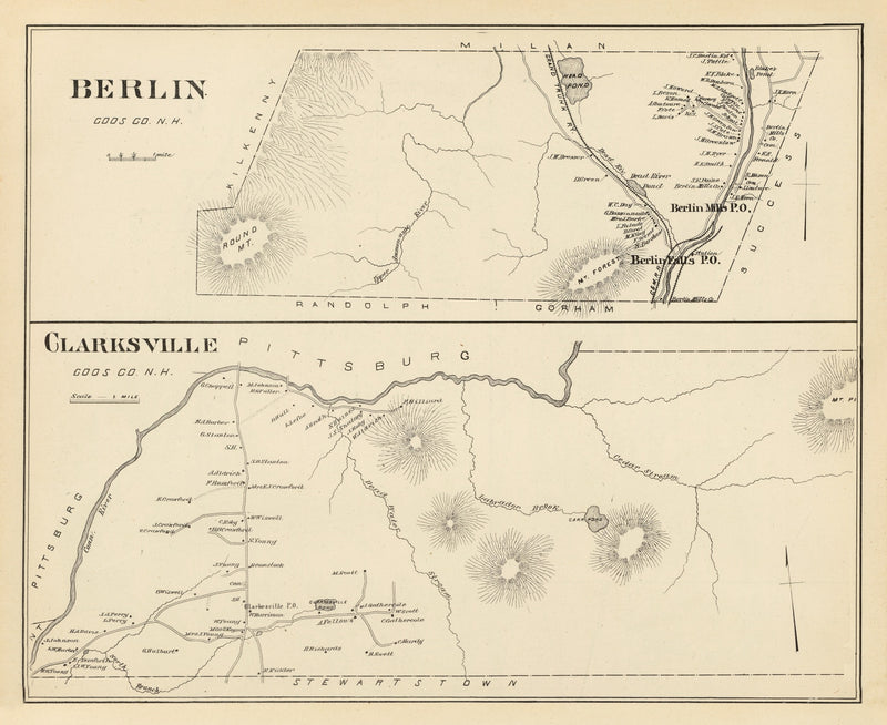 Size comparison using Vintage Map of Berlin, New Hampshire 1892