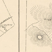 old Stark map