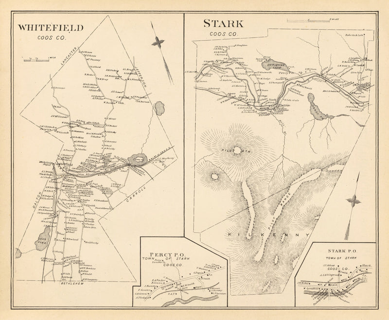 Size comparison using Vintage Map of Stark, New Hampshire 1892