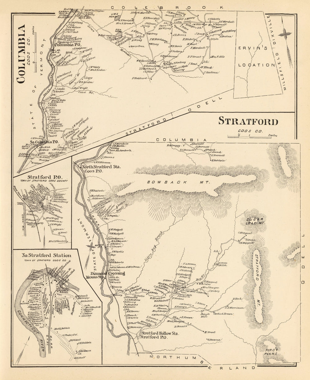 Vintage Map of Columbia, New Hampshire 1892 print style example
