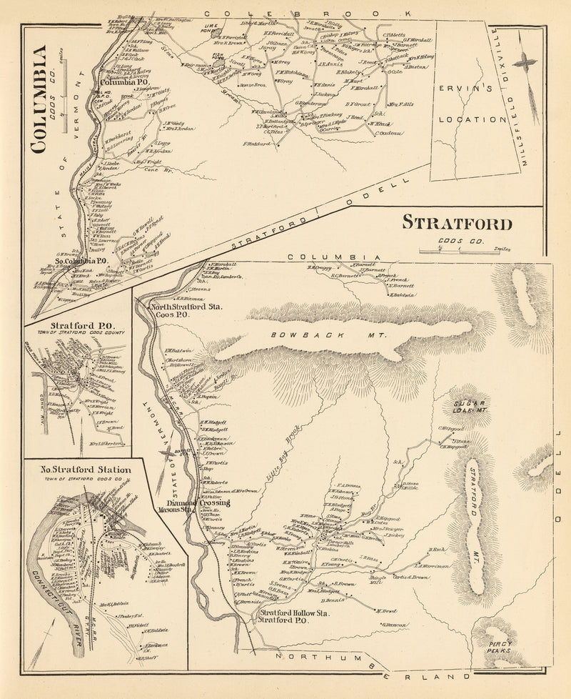 Size comparison using Vintage Map of Columbia, New Hampshire 1892