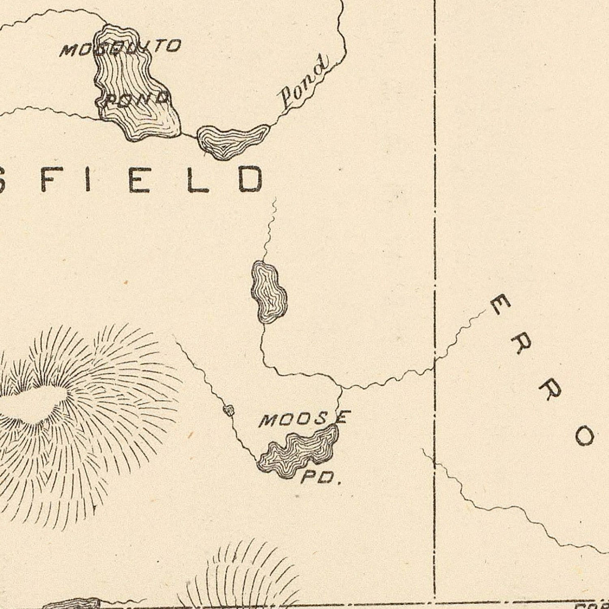 Restored historic details from the 1892 city map of Millsfield, New Hampshire