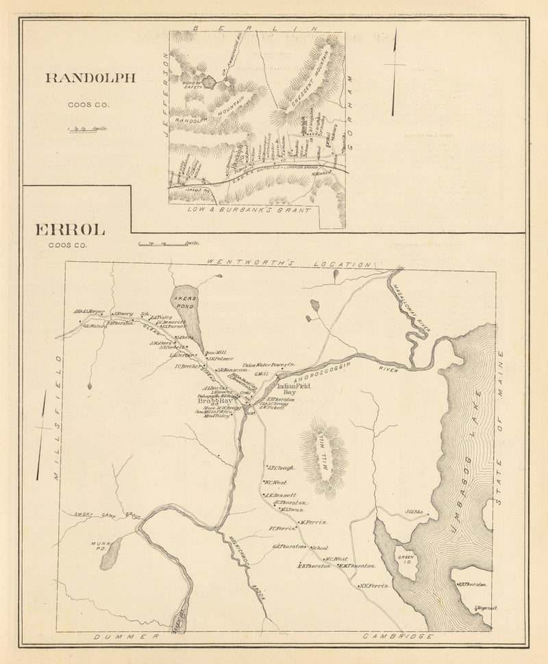 Size comparison using Vintage Map of Errol, New Hampshire 1892
