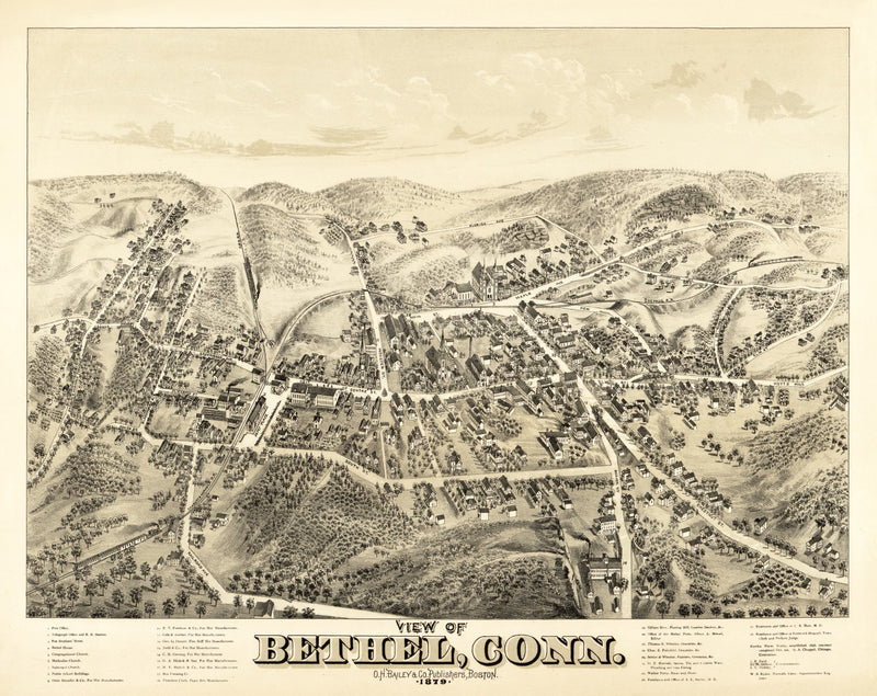 Size comparison using Vintage Map of Bethel, Connecticut 1879