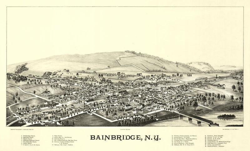 Size comparison using Vintage Map of Bainbridge, New York 1889