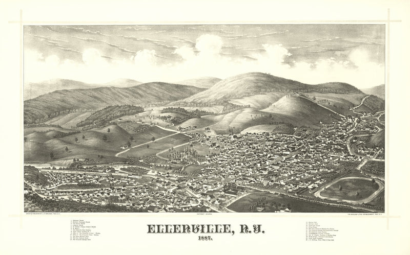 Size comparison using Vintage Map of Ellenville, New York 1887