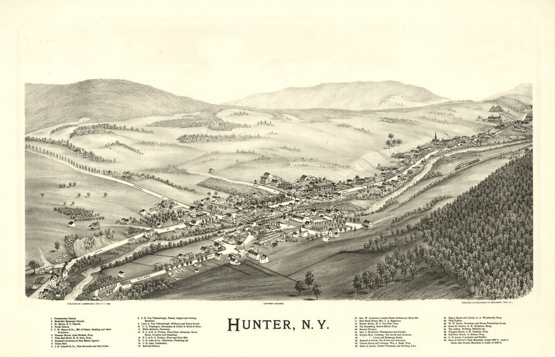 Size comparison using Vintage Map of Hunter, New York 1890
