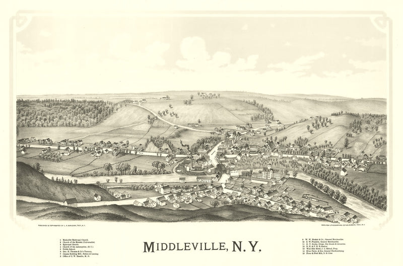 Size comparison using Vintage Map of Middleville, New York 1890