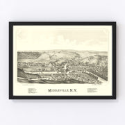 Middleville Vintage Map 1890