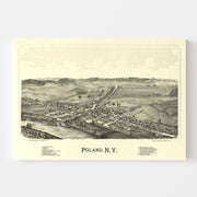 map of Poland