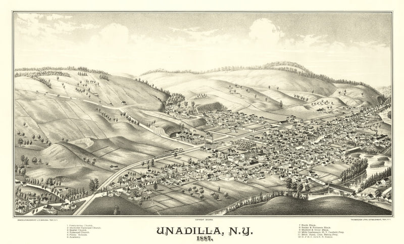 Size comparison using Vintage Map of Unadilla, New York 1887
