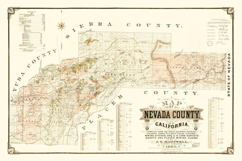 Size comparison using Vintage Map of Nevada County, California 1880