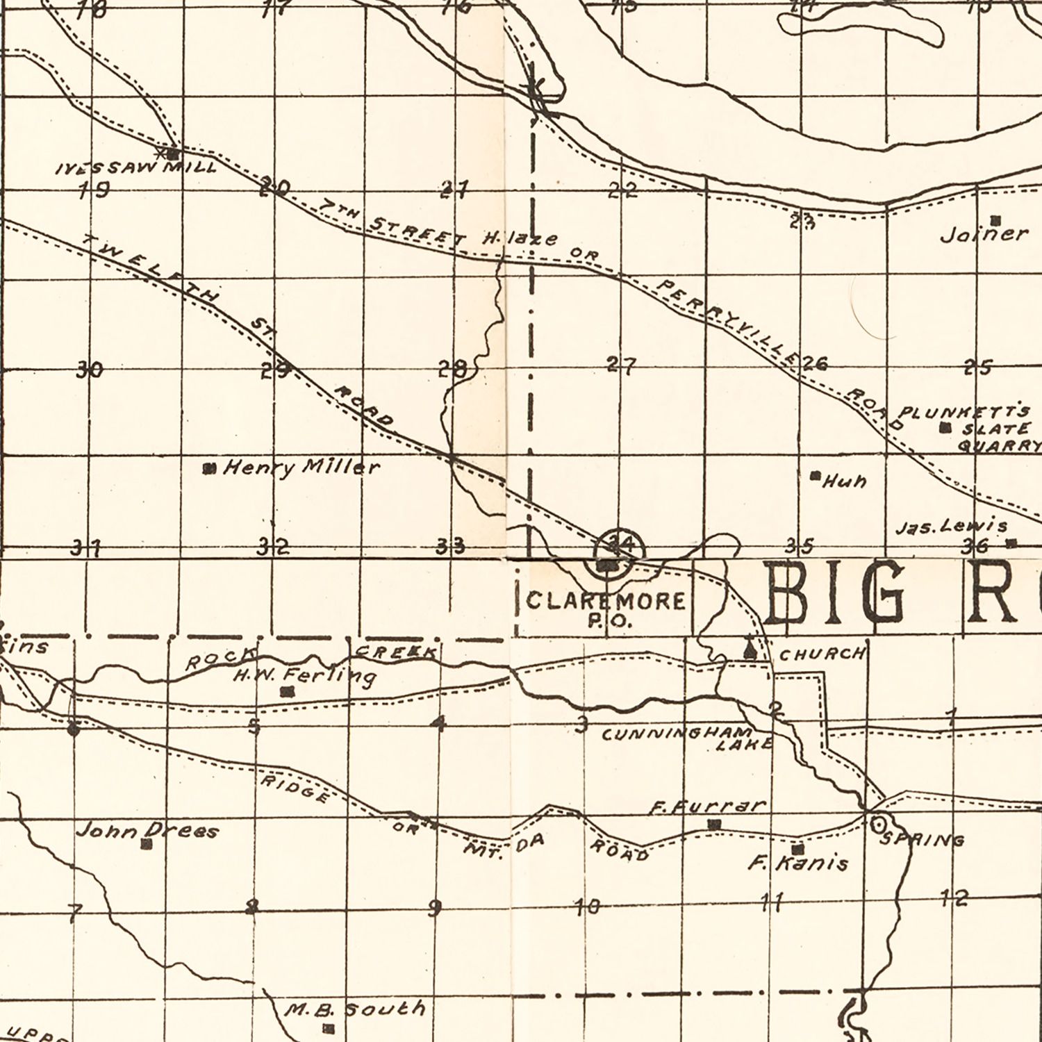 Restored historic details from the 1898 county map of Pulaski County, Arkansas