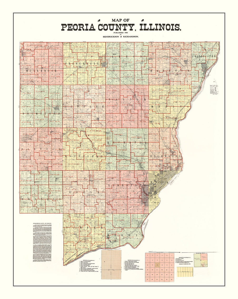 Vintage Map of Peoria County, Illinois 1904 print style example