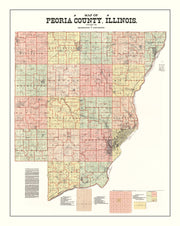 Peoria County histor