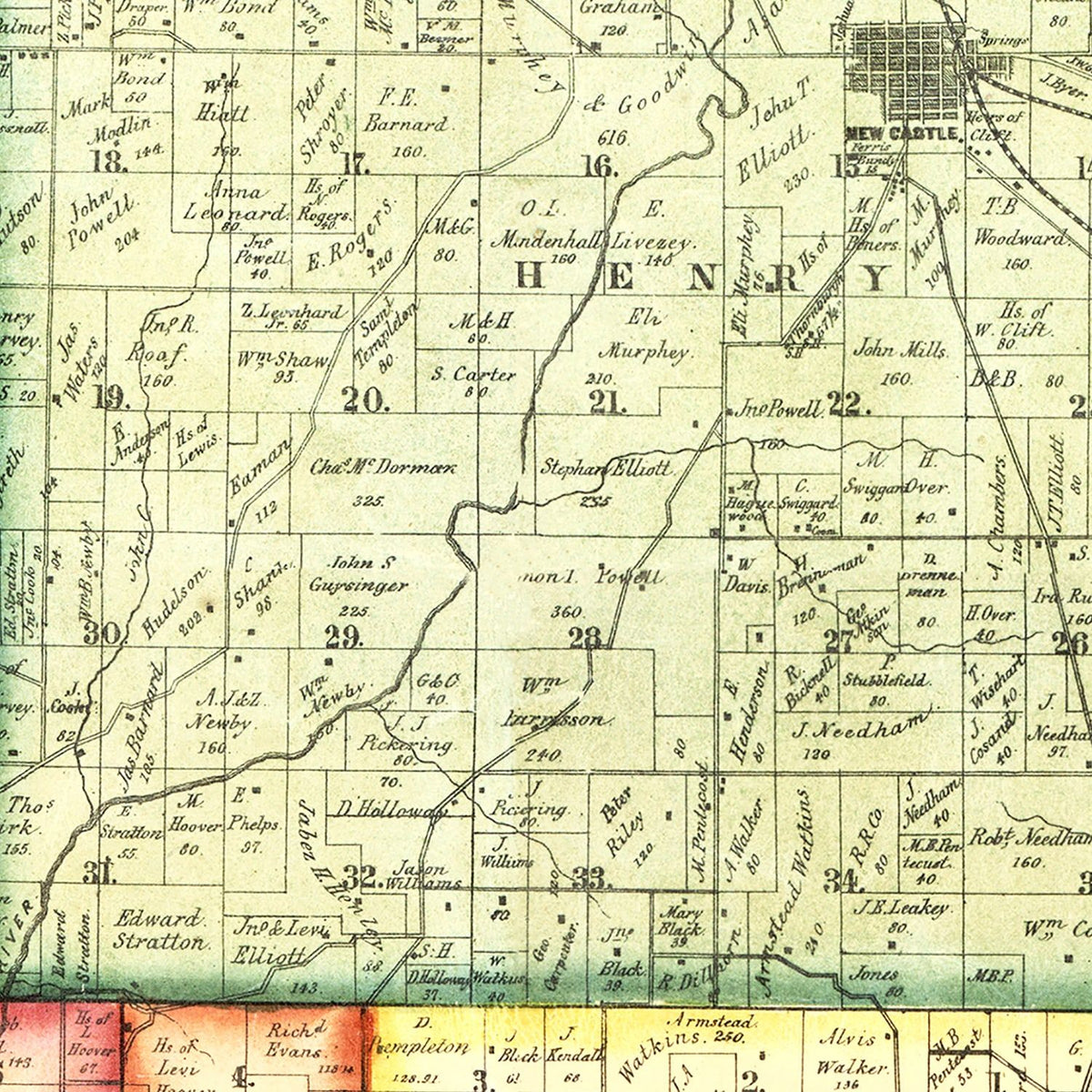 Restored historic details from the 1857 county map of Henry County, Indiana