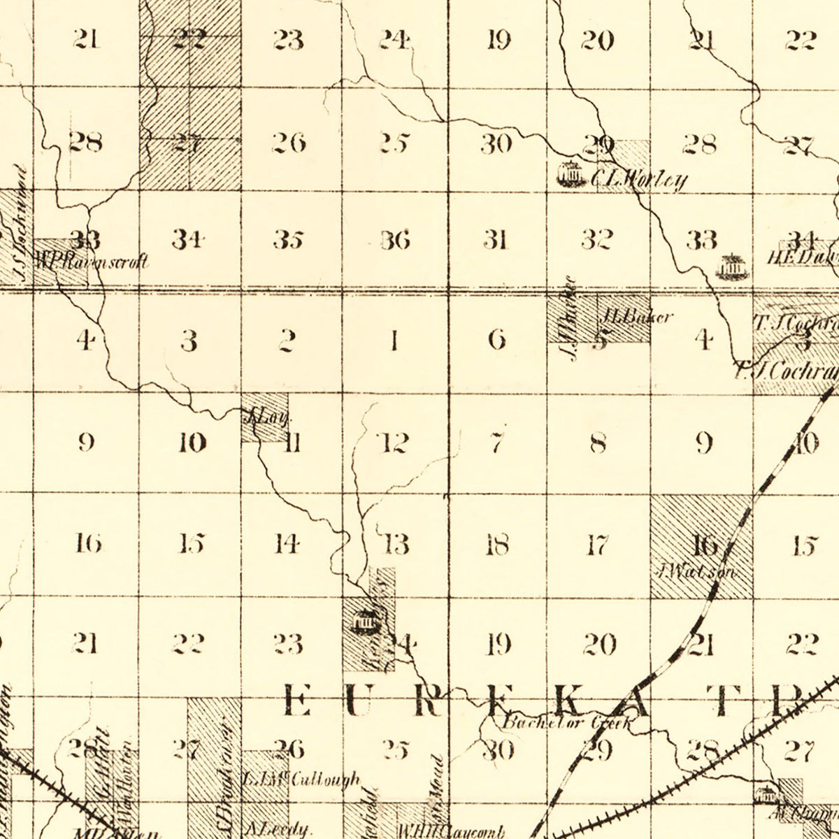 Restored historic details from the 1877 county map of Greenwood County, Kansas