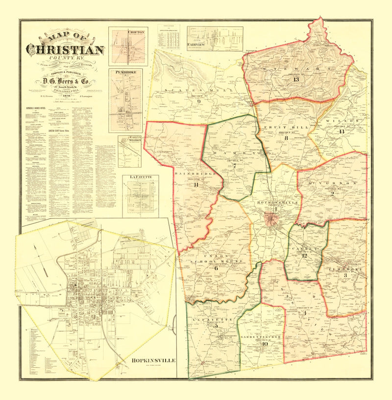Size comparison using Vintage Map of Christian County, Kentucky 1878