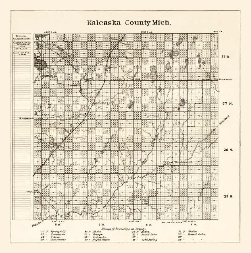 Size comparison using Vintage Map of Kalcaska County, Michigan 1878