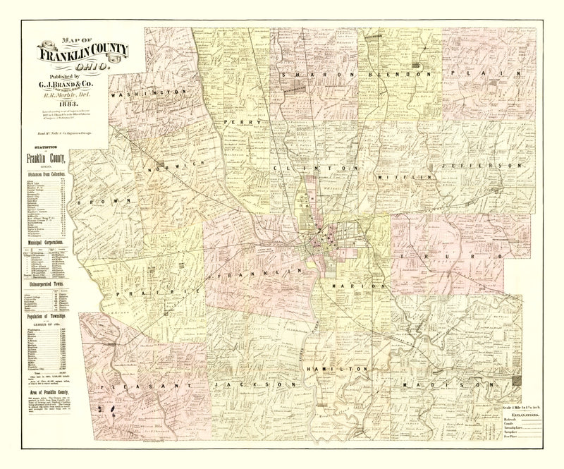 Size comparison using Vintage Map of Franklin County, Ohio 1883