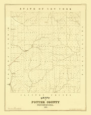 Potter County histor