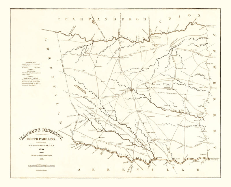 Size comparison using Vintage Map of Laurens County, South Carolina 1825