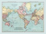 World history