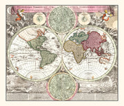 World history