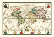 World history