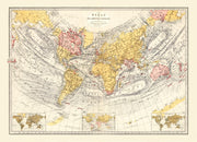 World history