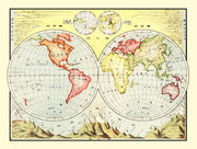 World history