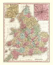 England history