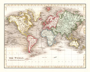 World history