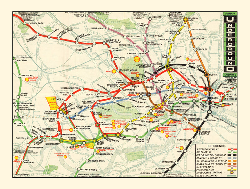 Size comparison using Vintage Map of the Underground Railways of London 1912