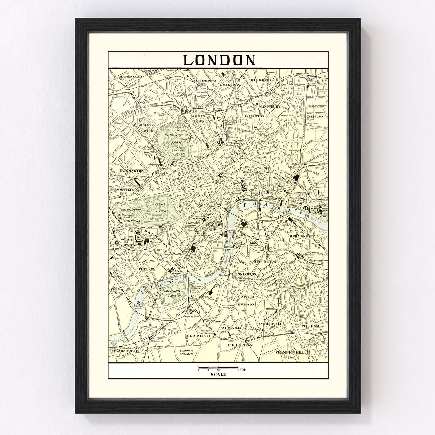 London history
