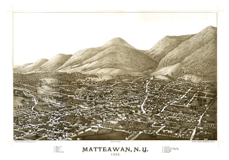 Size comparison using Vintage Map of Matteawan, New York 1886