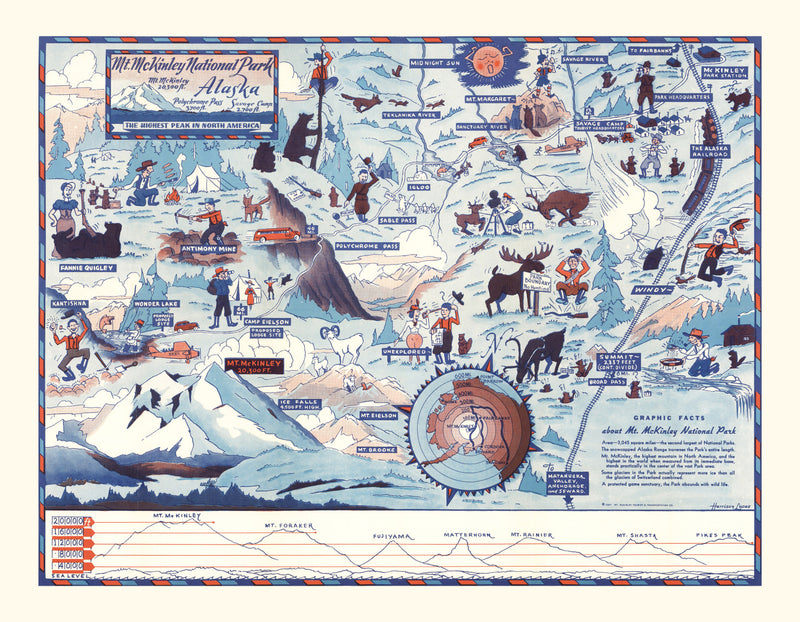 Size comparison using Vintage Map of Mt. McKinley National Park 1937