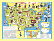 United States histor