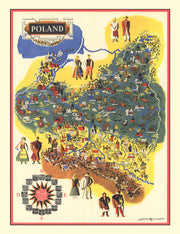 Poland history